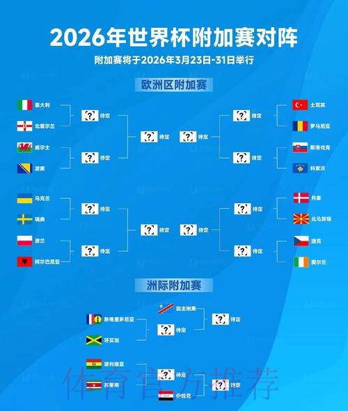 2026年世界杯全面投注指南与分析 2026年世界杯全面投注指南与分析