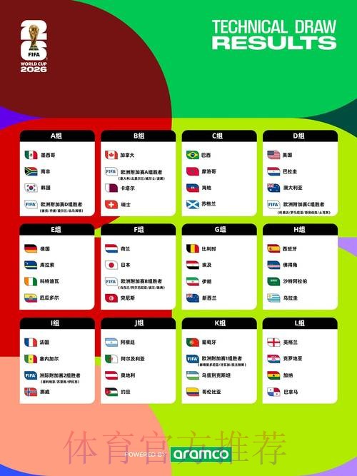 2026年世界杯全面投注指南与分析 2026年世界杯全面投注指南与分析