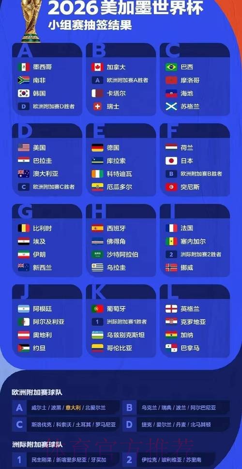 2026年世界杯全面投注指南与分析 2026年世界杯全面投注指南与分析