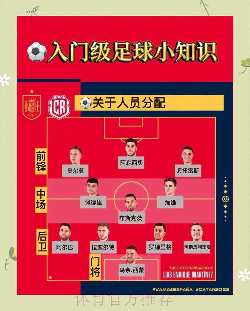 本届世界杯官方下注攻略与详细指南 本届世界杯官方下注攻略与详细指南