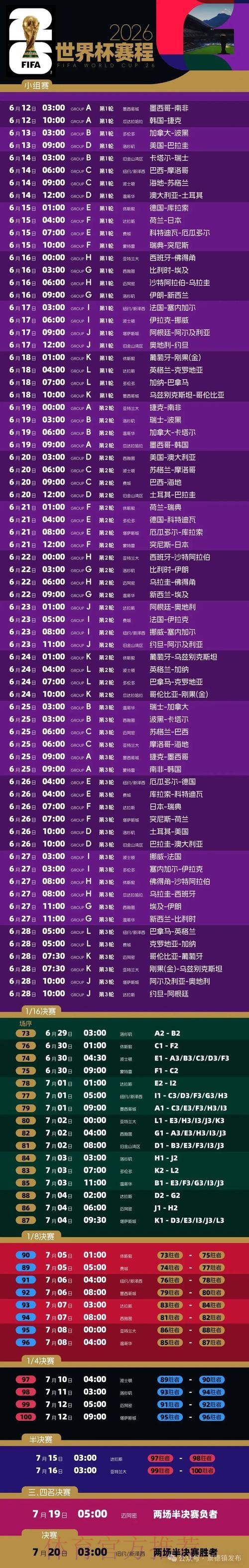 获取2026世界杯比分及最新资讯网站推荐 获取2026世界杯比分及最新资讯网站推荐