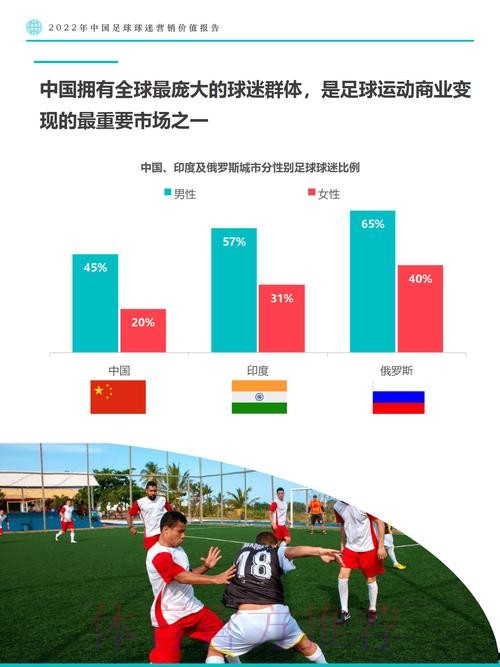 全面解析世界杯滚球热门趋势 全面解析世界杯滚球热门趋势