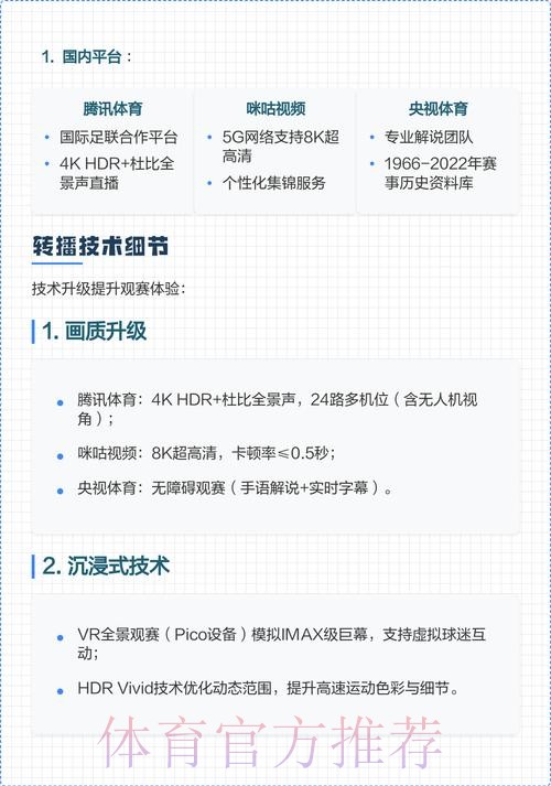 2026世界杯直播平台推荐及观看指南 2026世界杯直播平台推荐及观看指南