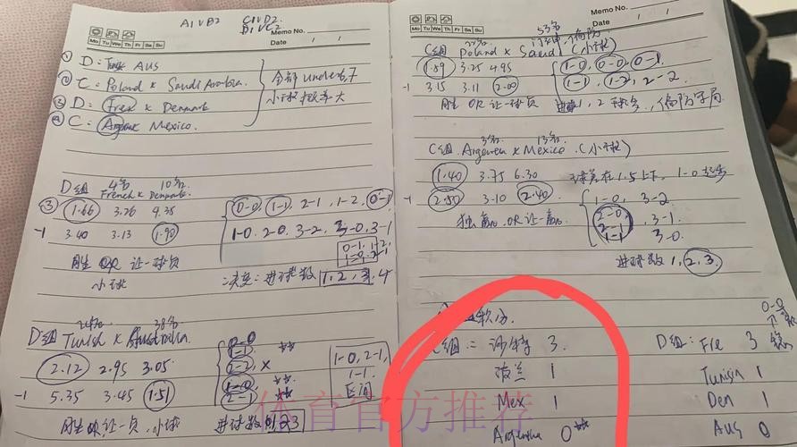 2014年世界杯下注攻略与投注技巧分析 2014年世界杯下注攻略与投注技巧分析