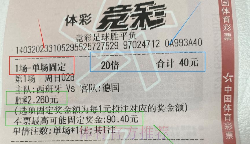 世界杯在线投注平台推荐与攻略 世界杯在线投注平台推荐与攻略