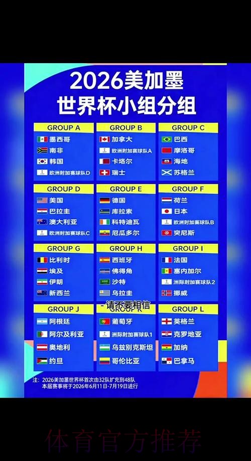 2026年世界杯预测入口指南 2026年世界杯预测入口指南